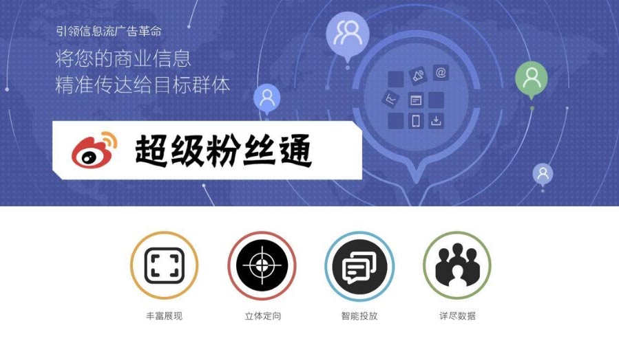 微博粉丝通广告怎样投放？？？？？？？