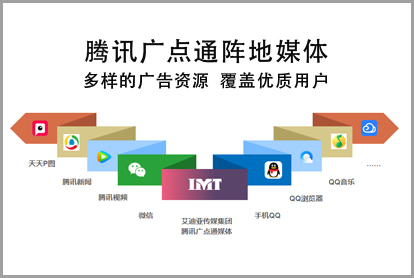 腾讯广点通阵地广告都包括什么？？？？？？