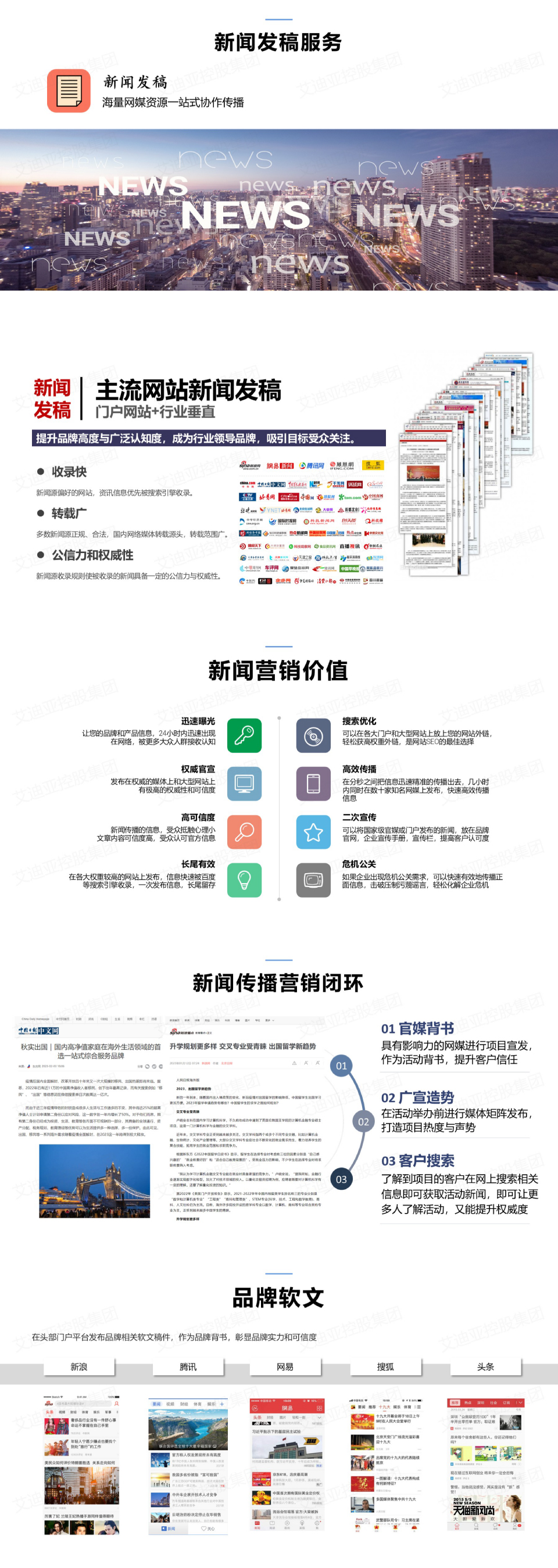 新闻发稿